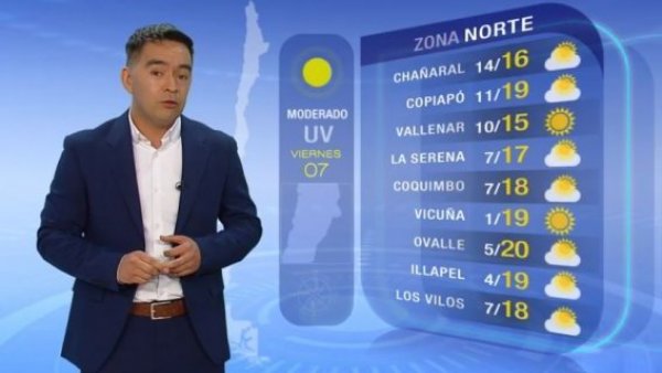 Pronóstico del tiempo: Viernes 7 de julio 2023 | TV Tiempo
