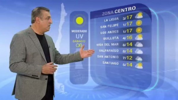 Pronóstico del tiempo: Sábado 8 de julio 2023 | TV Tiempo
