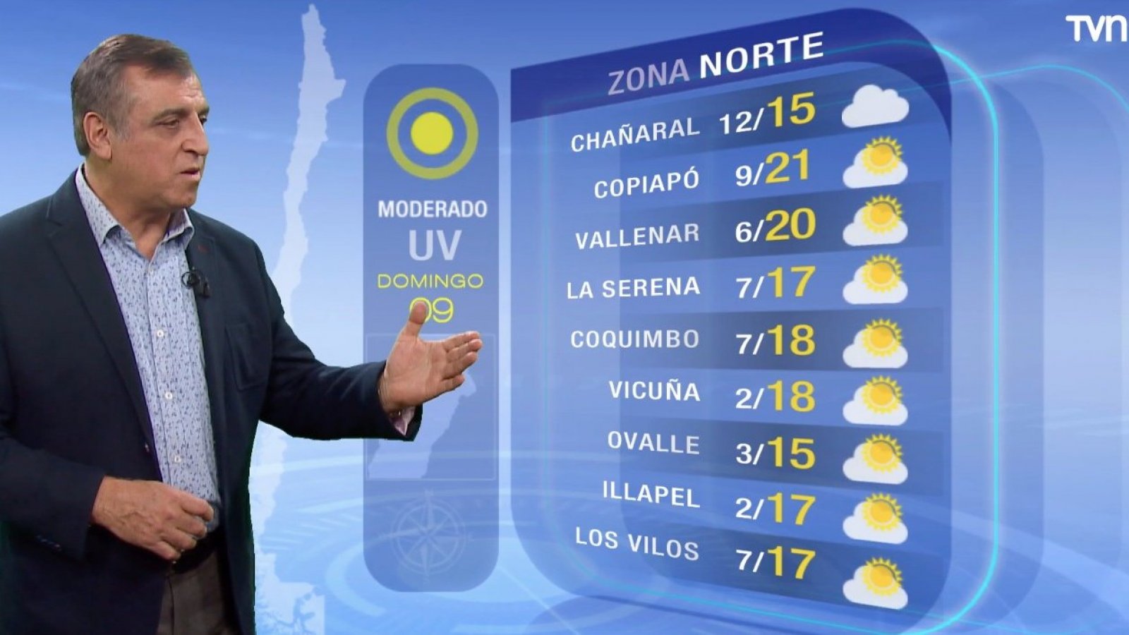 Pronóstico del tiempo: Domingo 9 de julio 2023 | TV Tiempo
