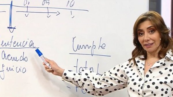Todo lo que debes saber: La clase magistral de Carmen Gloria Arroyo sobre la Ley de Pensión de Alimentos
