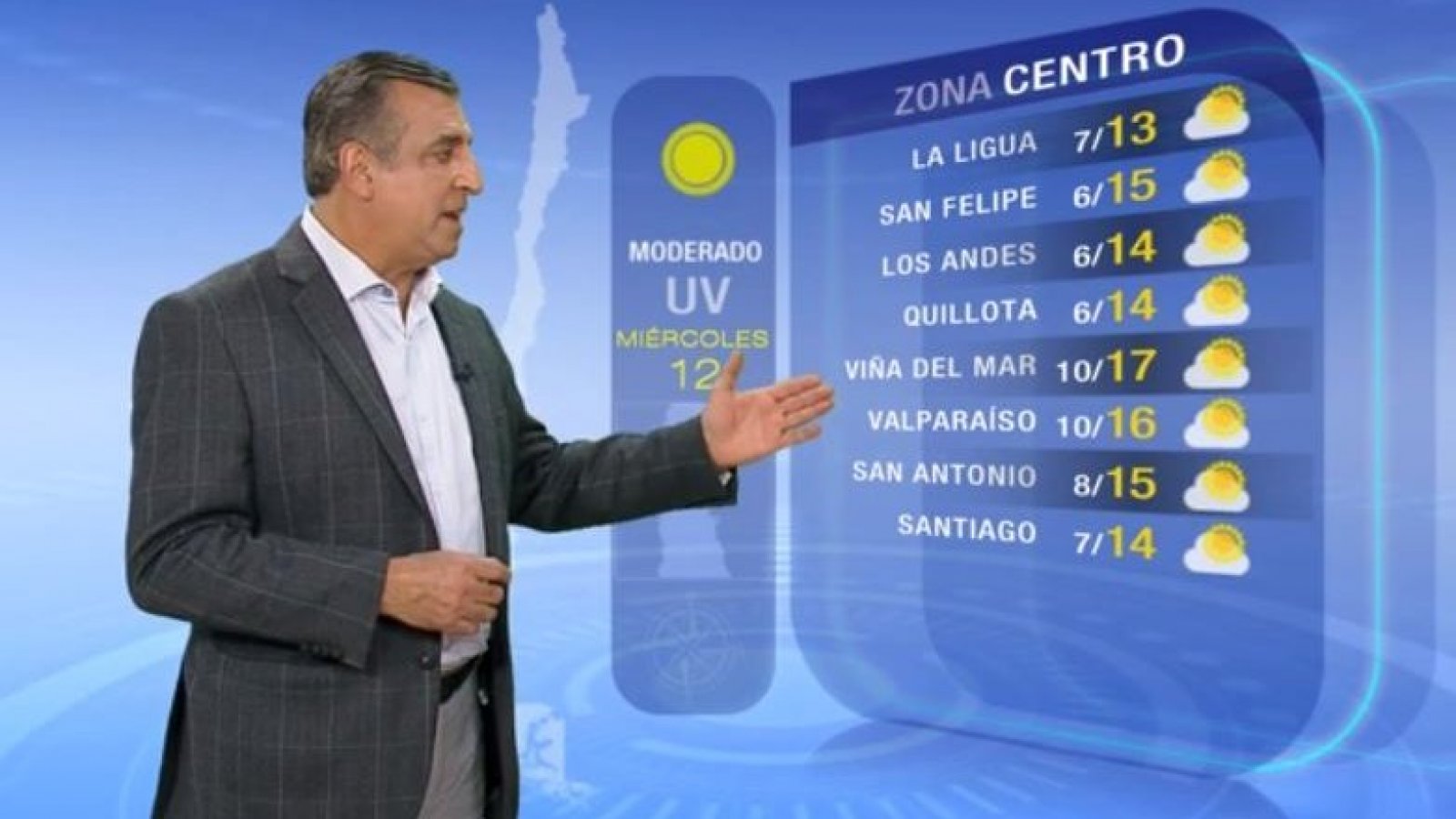 Pronóstico del tiempo: Miércoles 12 de julio 2023 | TV Tiempo
