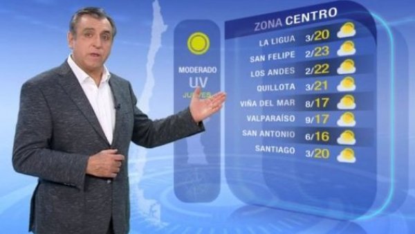 Pronóstico del tiempo: Jueves 13 de julio 2023 | TV Tiempo
