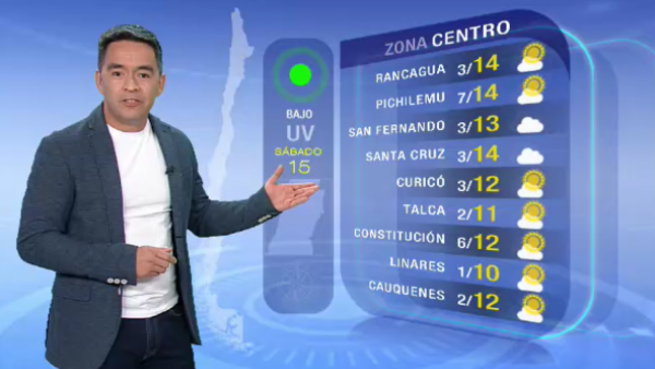 Pronóstico del tiempo: Sábado 15 de julio 2023 | TV Tiempo
