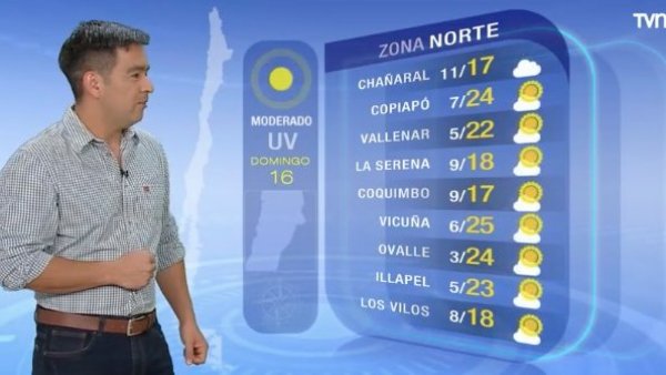 Pronóstico del tiempo: Domingo 16 de julio 2023 | TV Tiempo
