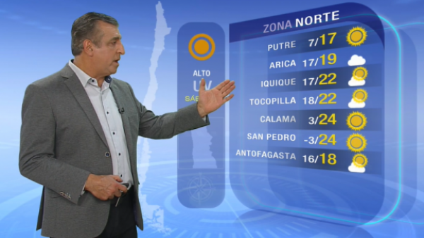 Pronóstico del tiempo: Sábado 22 de julio 2023 | TV Tiempo
