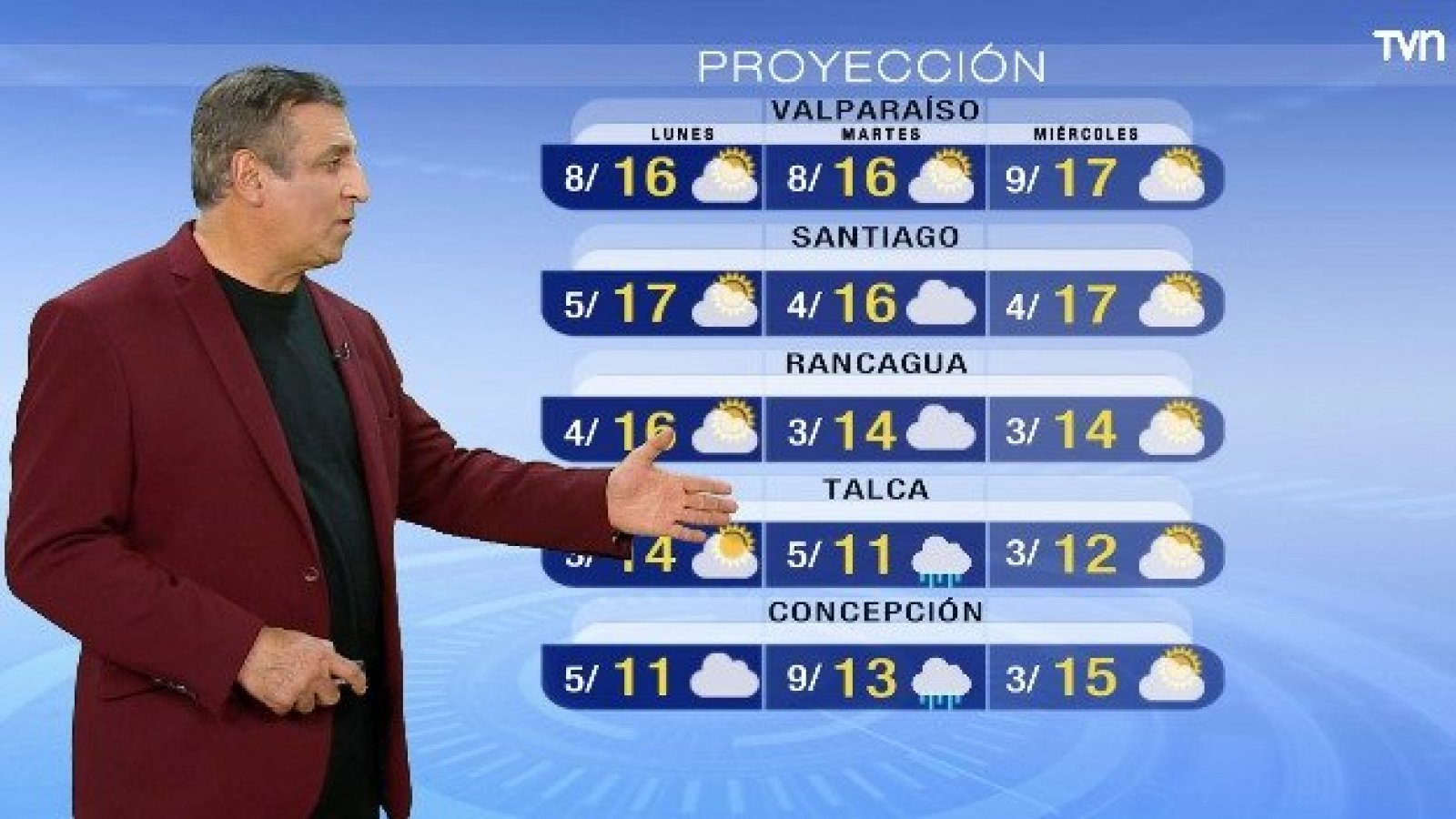 Pronóstico del tiempo: domingo 23 de julio 2023 | TV Tiempo
