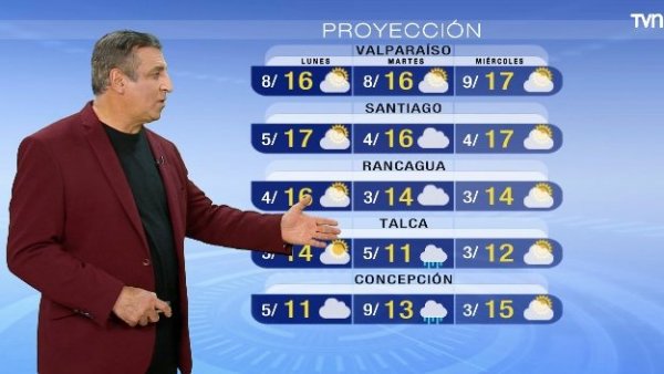 Pronóstico del tiempo: domingo 23 de julio 2023 | TV Tiempo
