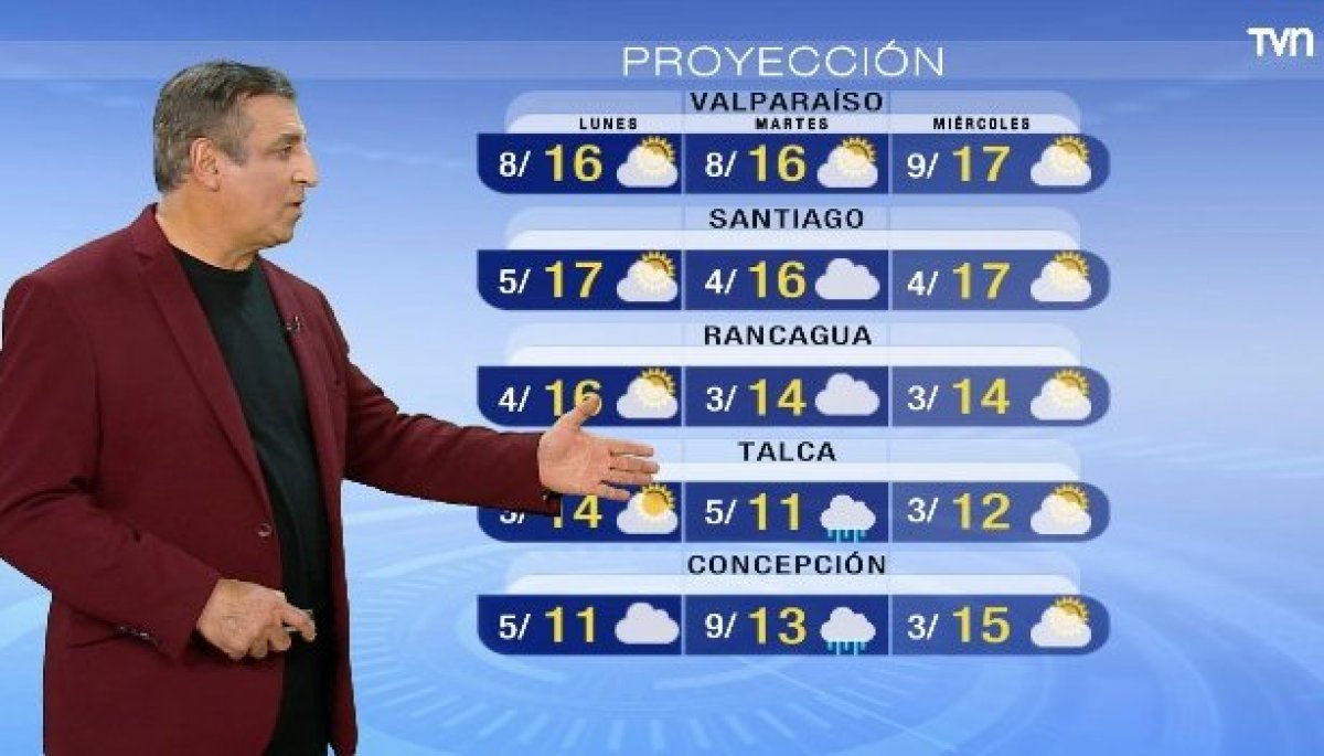 Pronóstico del tiempo domingo 23 de julio 2023 TV Tiempo TVN