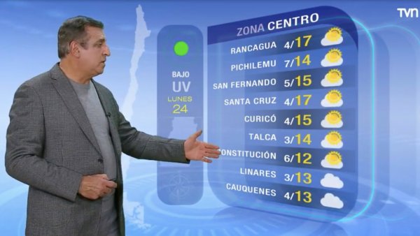 Pronóstico del tiempo: lunes 24 de julio 2023 | TV Tiempo
