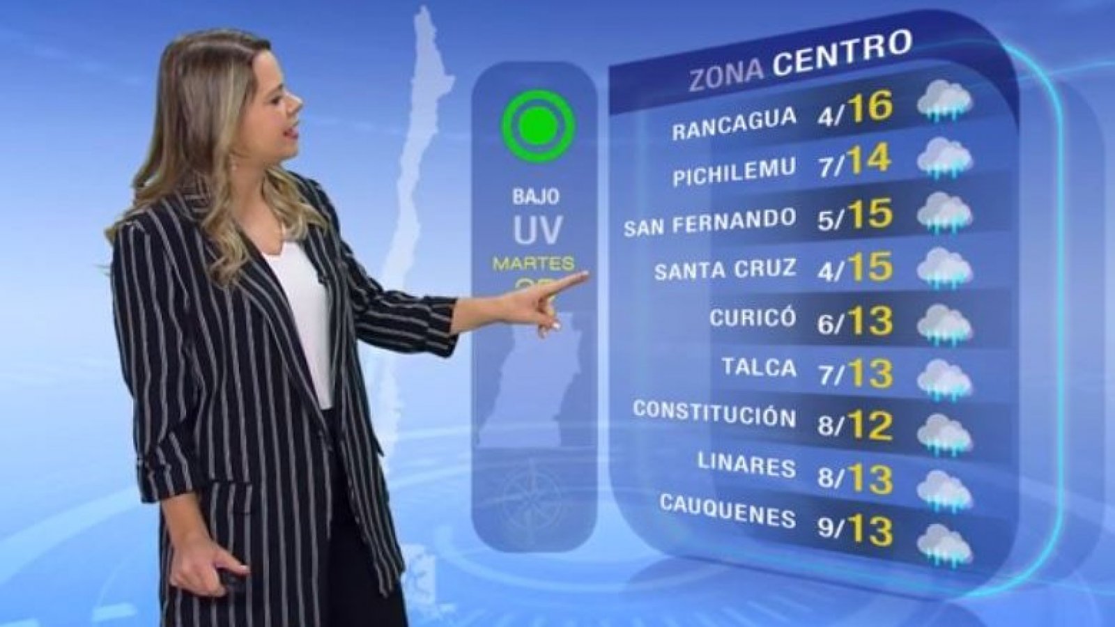 Pronóstico del tiempo: Martes 25 de julio 2023 | TV Tiempo
