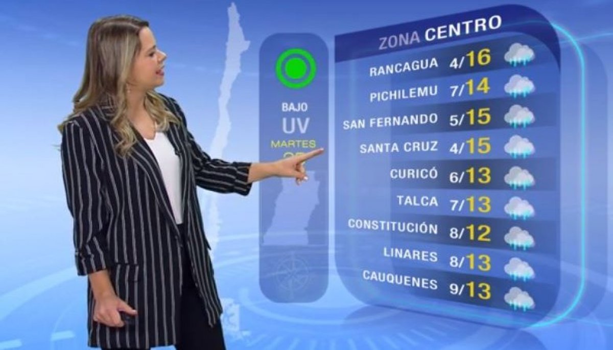 Pronóstico del tiempo Martes 25 de julio 2023 TV Tiempo TVN