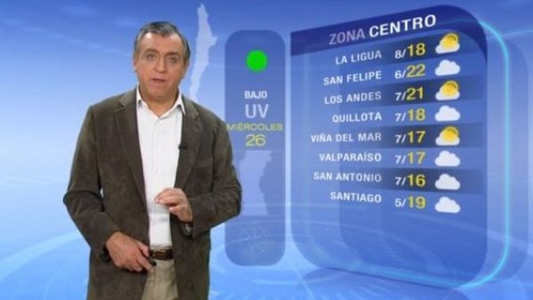 Pronóstico del tiempo: Miércoles 26 de julio 2023 | TV Tiempo
