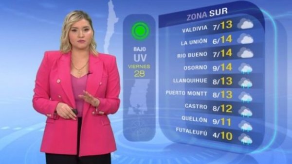 Pronóstico del tiempo: Viernes 28 de julio 2023 | TV Tiempo
