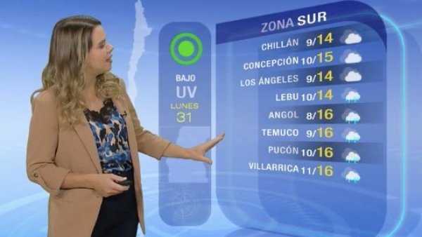 Pronóstico del tiempo: Lunes 31 de julio 2023 | TV Tiempo
