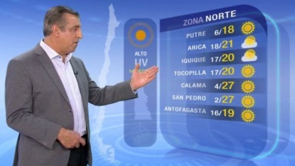 Pronóstico del tiempo: Martes 1 de agosto 2023 | TV Tiempo
