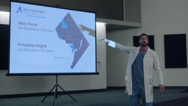 New Amsterdam - T2E2: El panorama global
