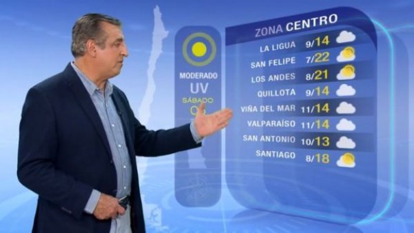 Pronóstico del tiempo: Sábado 5 de agosto 2023 | TV Tiempo
