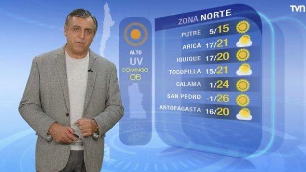 Pronóstico del tiempo: Domingo 6 de agosto 2023 | TV Tiempo
