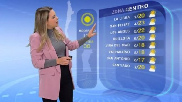 Pronóstico del tiempo: Martes 8 de agosto 2023 | TV Tiempo
