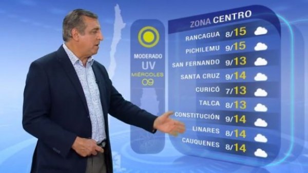 Pronóstico del tiempo: Miércoles 9 de agosto 2023 | TV Tiempo
