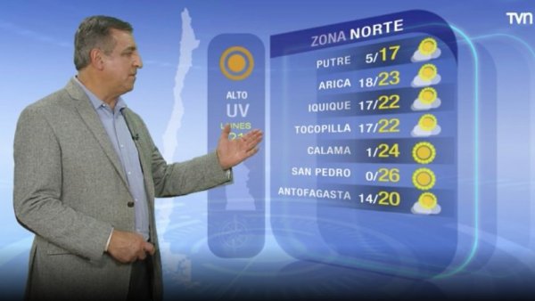 Pronóstico del tiempo: Lunes 21 de agosto 2023 | TV Tiempo

