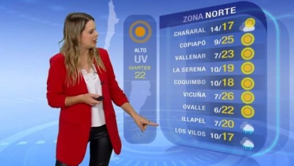 Pronóstico del tiempo: Martes 22 de agosto 2023 | TV Tiempo
