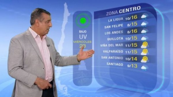 Pronóstico del tiempo: Miércoles 23 de agosto 2023 | TV Tiempo
