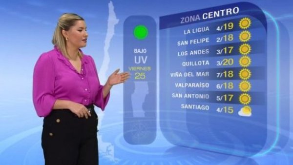 Pronóstico del tiempo: Viernes 25 de agosto 2023 | TV Tiempo
