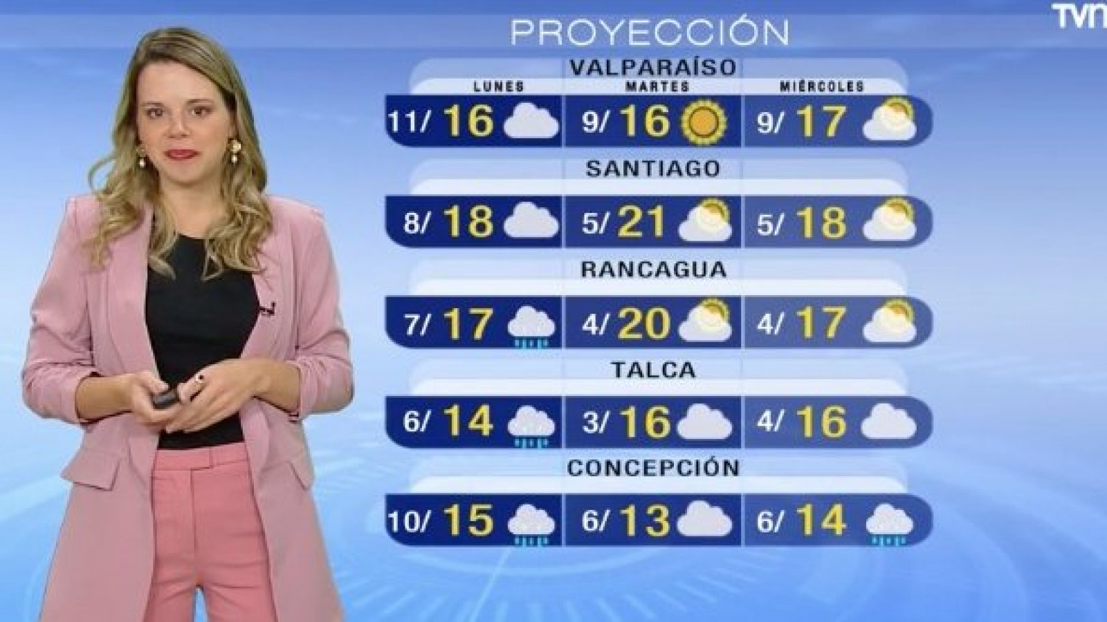 Pronóstico del tiempo: Domingo 27 de agosto 2023 | TV Tiempo
