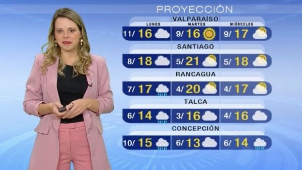 Pronóstico del tiempo: Domingo 27 de agosto 2023 | TV Tiempo
