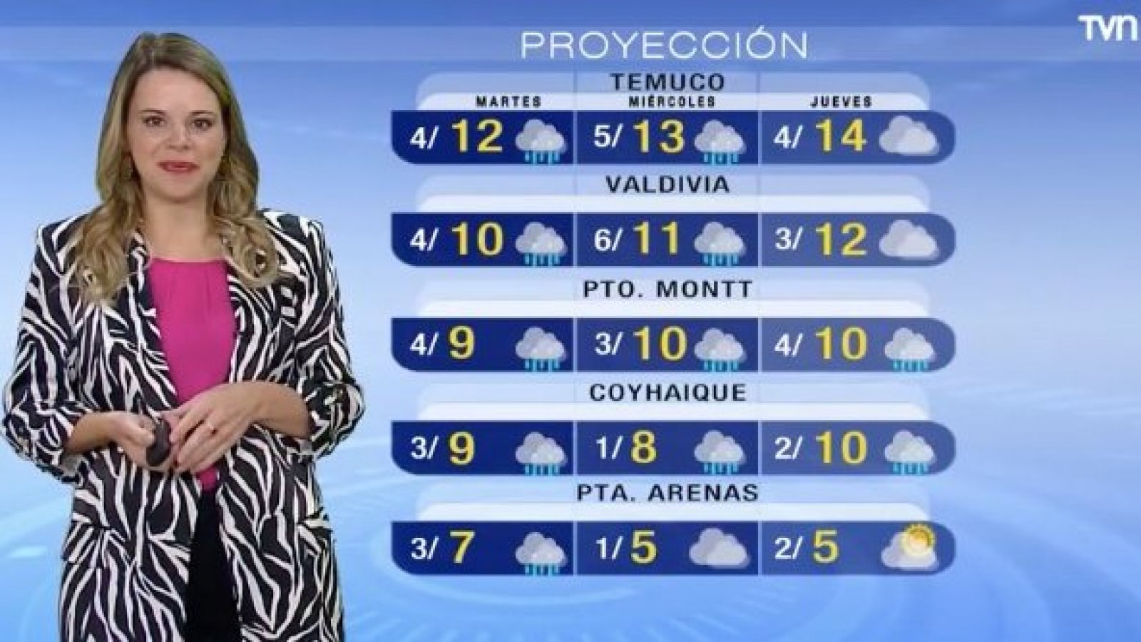 Pronóstico del tiempo: Lunes 28 de agosto 2023 | TV Tiempo
