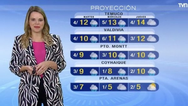 Pronóstico del tiempo: Lunes 28 de agosto 2023 | TV Tiempo

