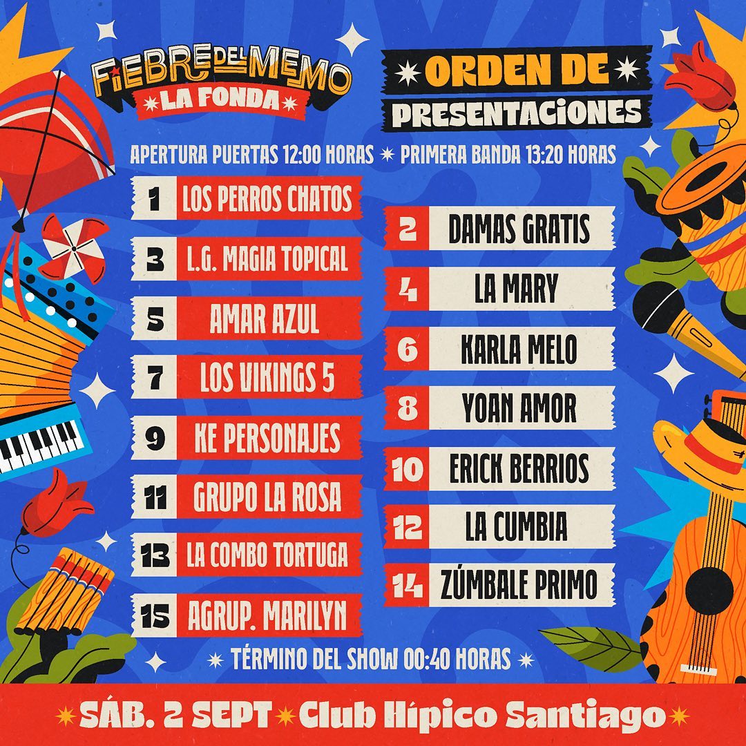 Programación de la Fiebre del Memo