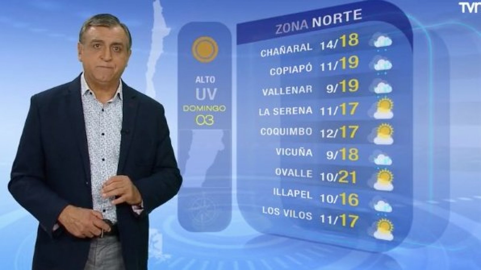 Pronóstico del tiempo: Domingo 3 de septiembre 2023 | TV Tiempo
