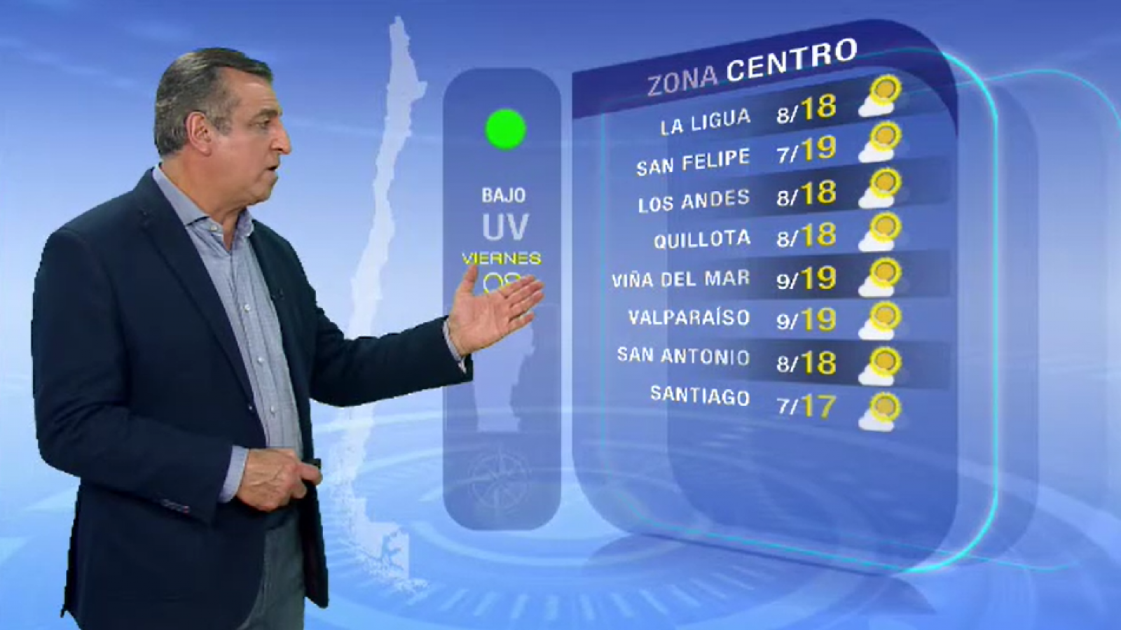 Pronóstico del tiempo: Viernes 8 de septiembre 2023 | TV Tiempo
