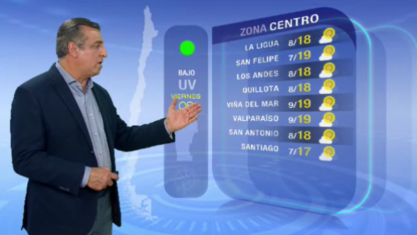 Pronóstico del tiempo: Viernes 8 de septiembre 2023 | TV Tiempo
