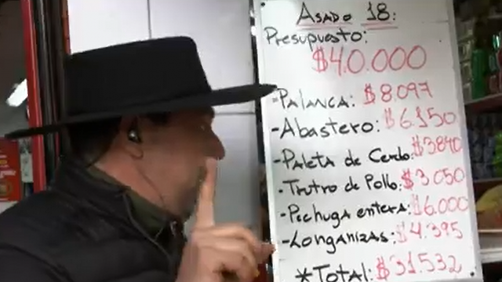 La ruta de la carne: ¿Qué se puede comprar con $40 mil?
