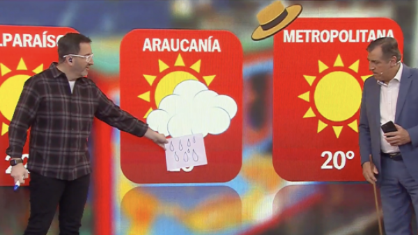 ¡Con un tiempo interactivo! Así estarán los días durante las Fiestas Patrias