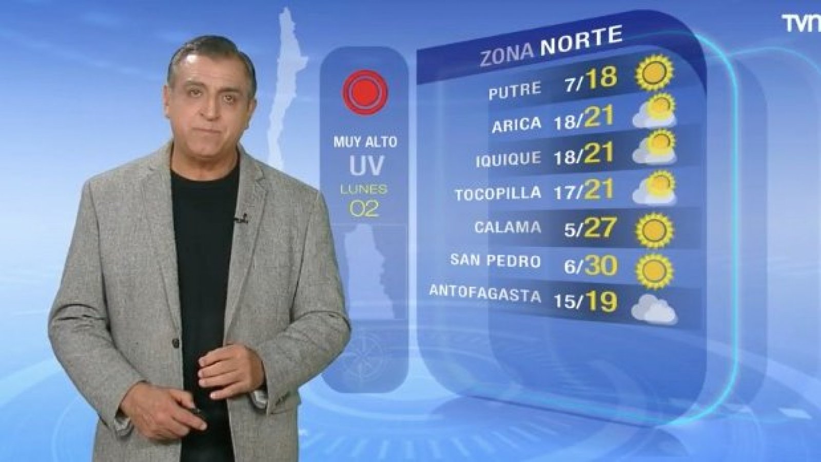 Pronóstico del tiempo: Lunes 2 de octubre 2023 | TV Tiempo
