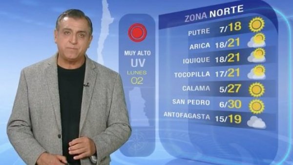 Pronóstico del tiempo: Lunes 2 de octubre 2023 | TV Tiempo
