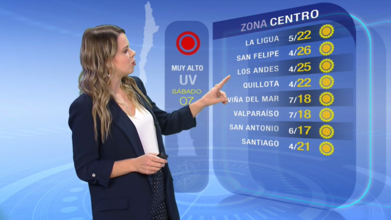 Pronóstico del tiempo: Sábado 7 de octubre 2023 | TV Tiempo
