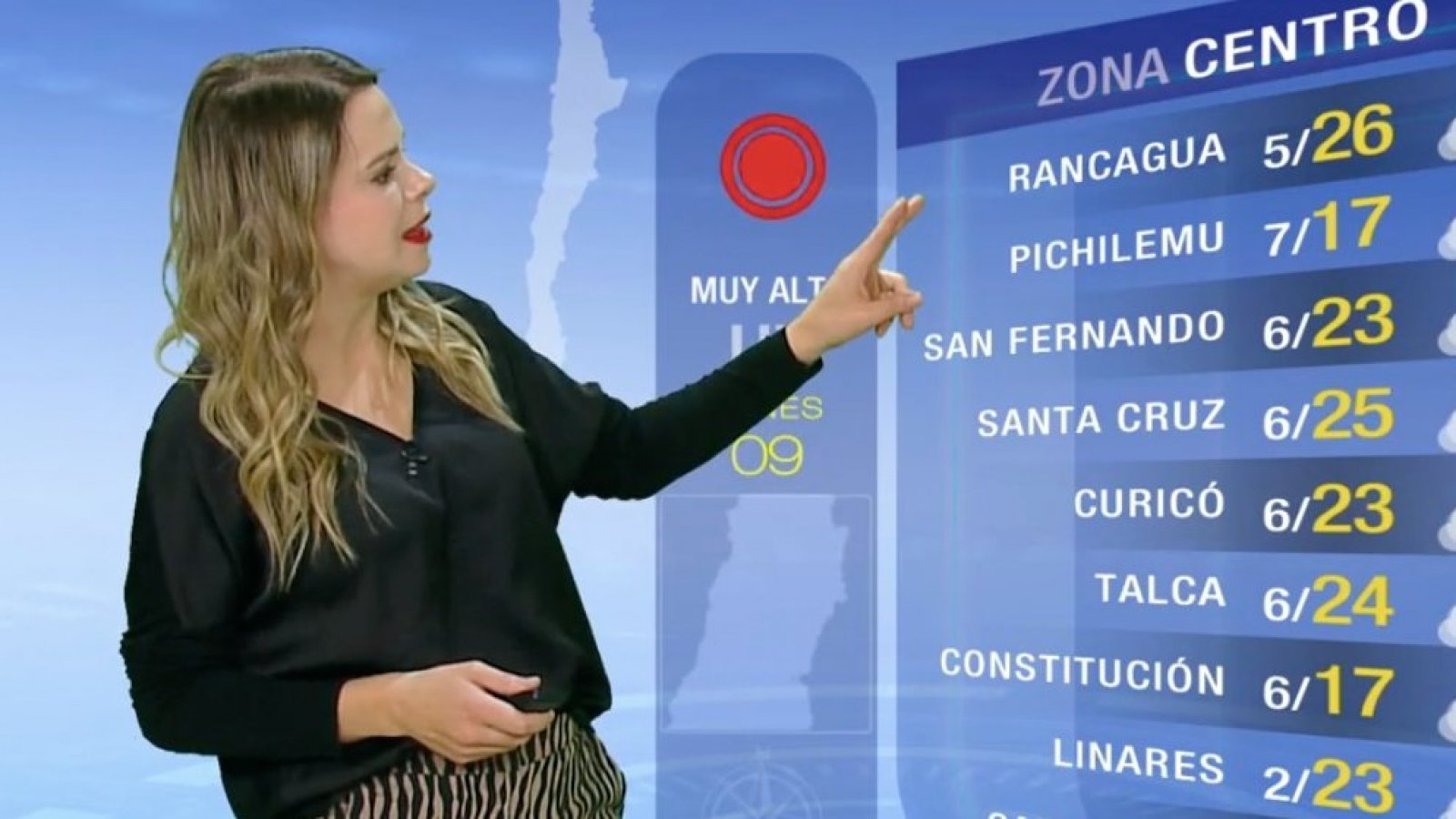 Pronóstico del tiempo: Lunes 9 de octubre 2023 | TV Tiempo
