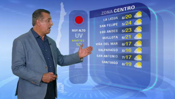 Pronóstico del tiempo: Martes 10 de octubre 2023 | TV Tiempo
