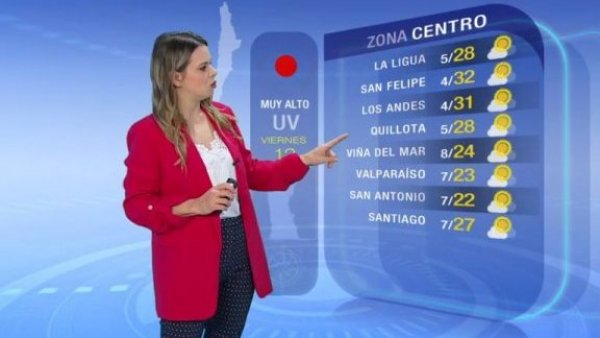 Pronóstico del tiempo: Viernes 13 de octubre 2023 | TV Tiempo
