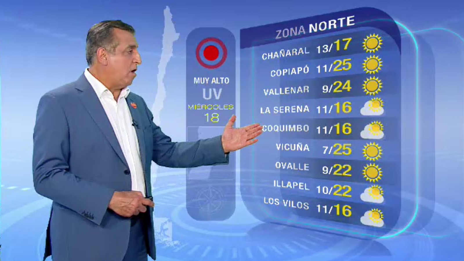 Pronóstico del tiempo: Miércoles 18 de octubre 2023 | TV Tiempo
