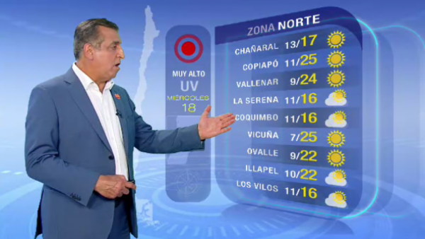 Pronóstico del tiempo: Miércoles 18 de octubre 2023 | TV Tiempo

