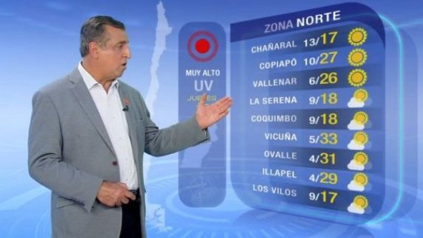 Pronóstico del tiempo: Jueves 19 de octubre 2023 | TV Tiempo
