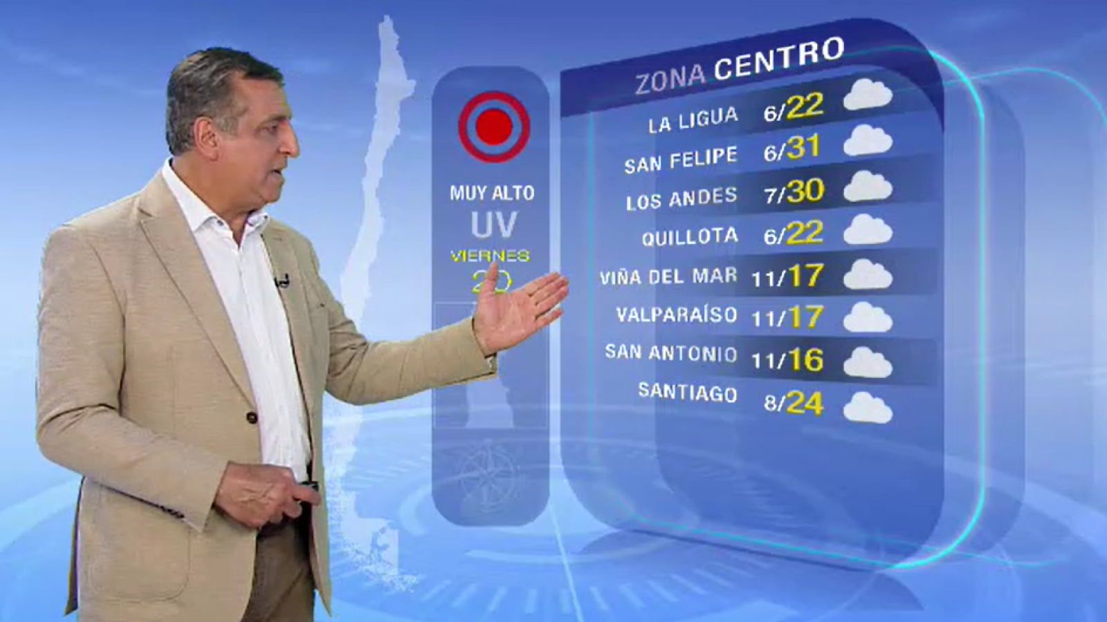 Pronóstico del tiempo: Viernes 20 de octubre 2023 | TV Tiempo
