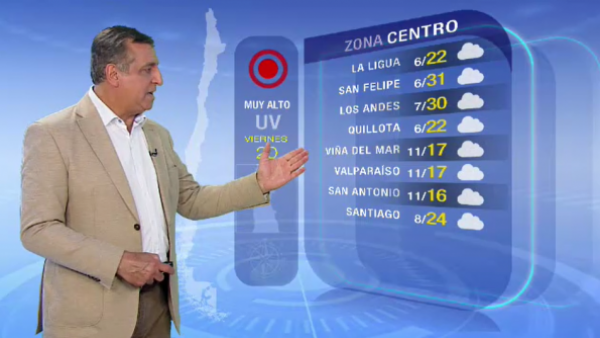 Pronóstico del tiempo: Viernes 20 de octubre 2023 | TV Tiempo

