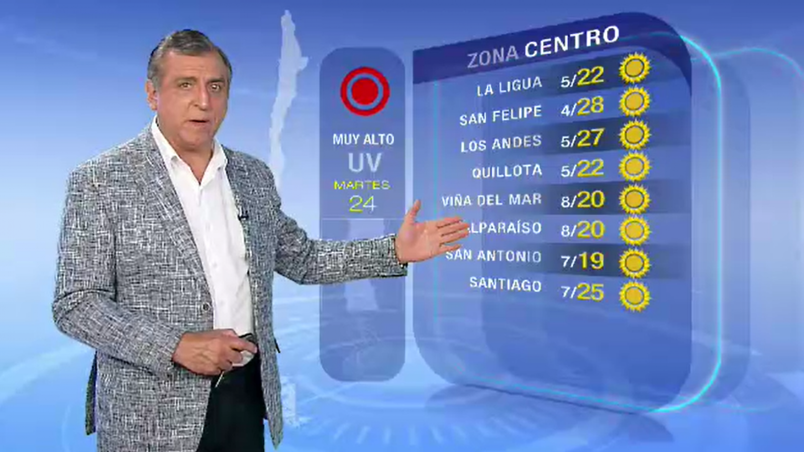 Pronóstico del tiempo: Martes 24 de octubre 2023 | TV Tiempo
